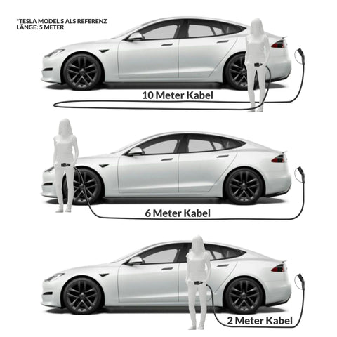 EV Buddy Charge 11 Tesla Edition - 11kW 10m