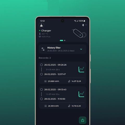 EV Buddy 3 Pro LTE, 22kW, 6.5m, BT, WLAN
